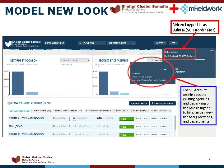 MODEL NEW LOOK + When Logged in as Admin (SC. Coordinator) The SC. Account