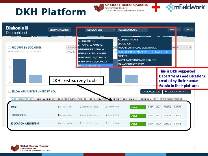 DKH Platform DKH Test-survey tools Global Shelter Cluster Shelter. Cluster. org Coordinating Humanitarian Shelter