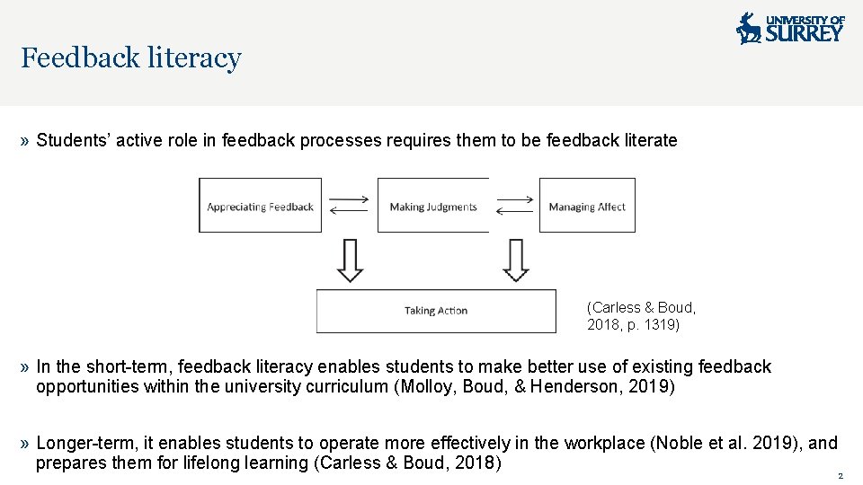 Feedback literacy » Students’ active role in feedback processes requires them to be feedback