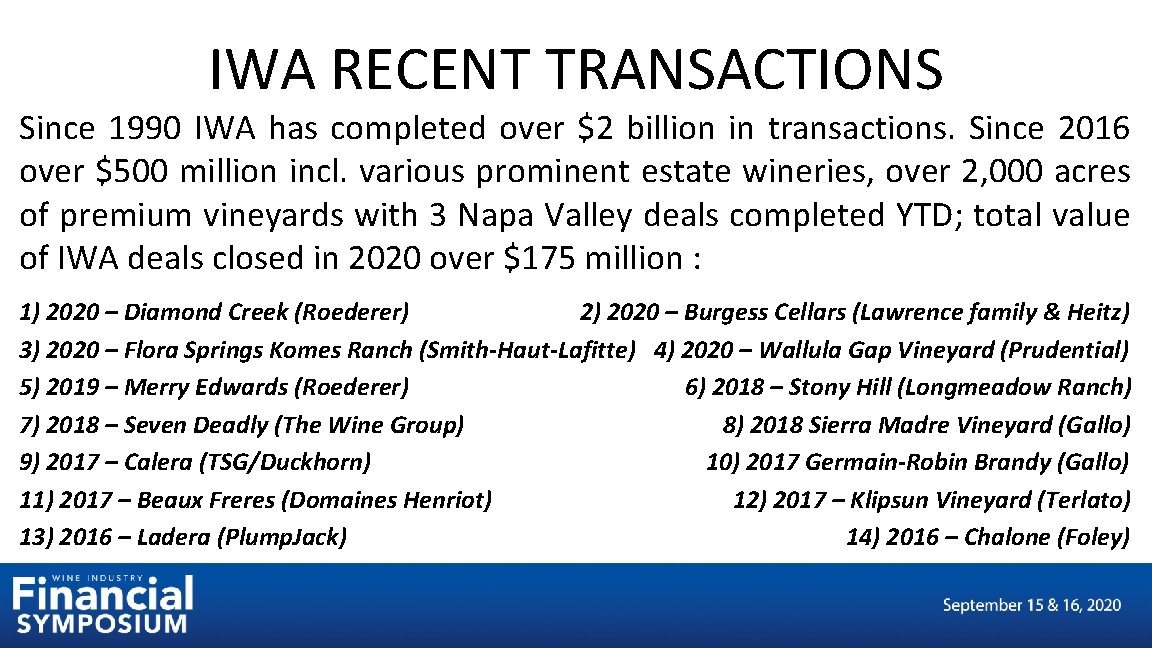 IWA RECENT TRANSACTIONS Since 1990 IWA has completed over $2 billion in transactions. Since