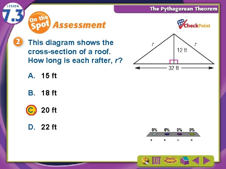 This diagram shows the cross-section of a roof. How long is each rafter, r?