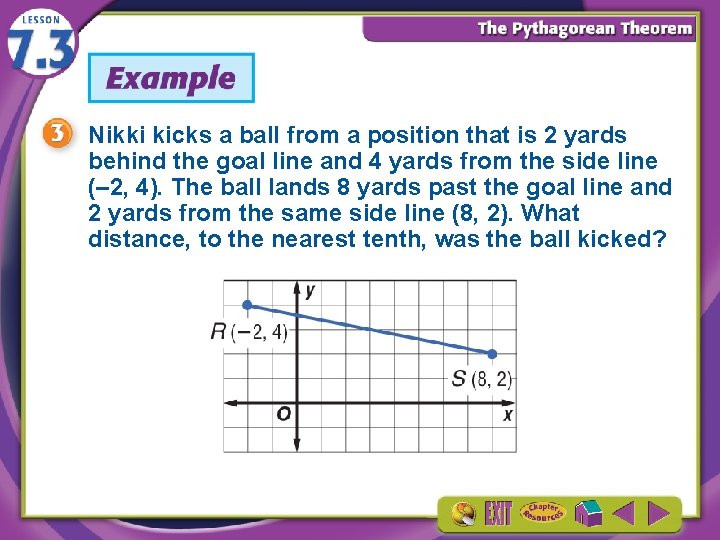 Nikki kicks a ball from a position that is 2 yards behind the goal