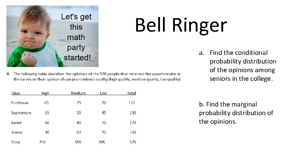 Bell Ringer a. Find the conditional probability distribution of the opinions among seniors in