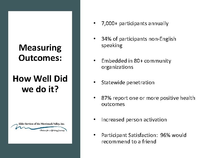  • 7, 000+ participants annually Measuring Outcomes: How Well Did we do it?