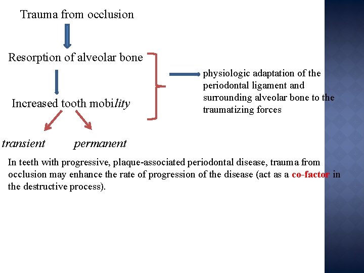 Trauma from occlusion Resorption of alveolar bone Increased tooth mobility transient physiologic adaptation of