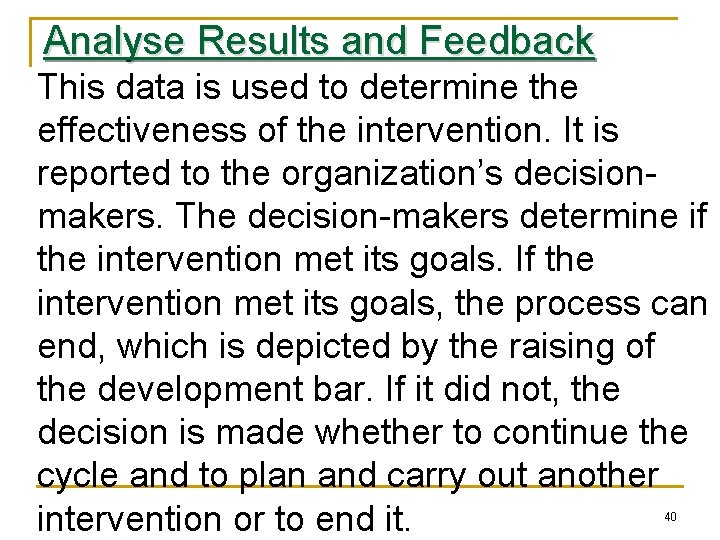 Analyse Results and Feedback This data is used to determine the effectiveness of the