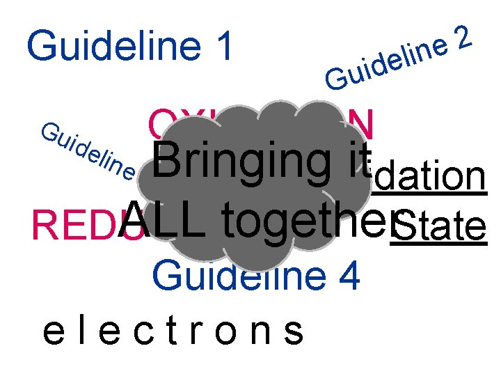 Guideline 1 2 e n i l e d i Gu OXIDATION ide line