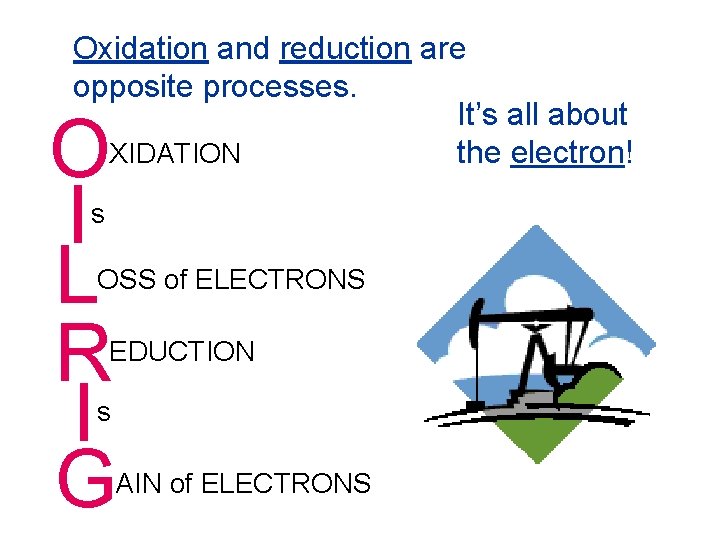 Oxidation and reduction are opposite processes. It’s all about XIDATION the electron! O I