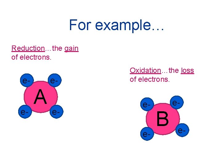 For example… Reduction…the gain of electrons. e- e- e- A e- Oxidation…the loss of