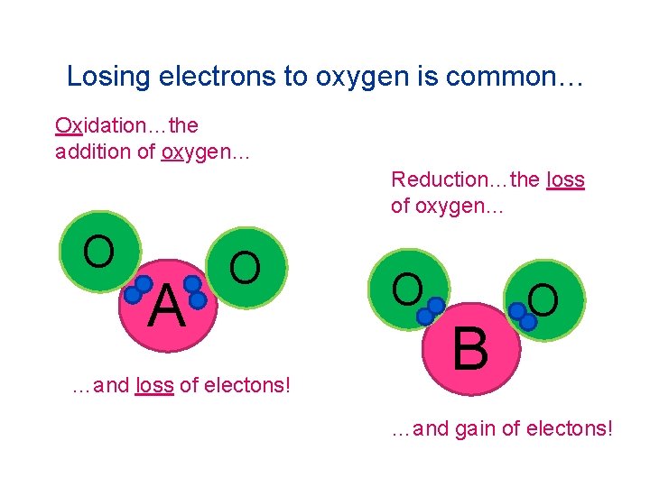 Losing electrons to oxygen is common… Oxidation…the addition of oxygen… Reduction…the loss of oxygen…