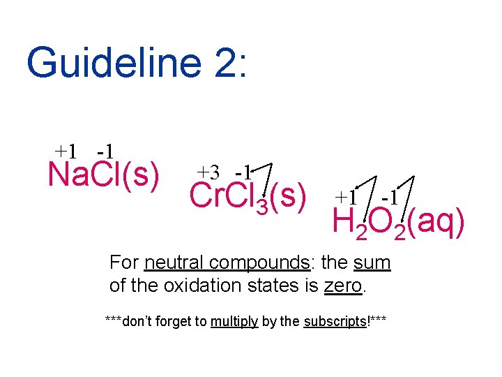 Guideline 2: +1 -1 Na. Cl(s) +3 -1 Cr. Cl 3(s) +1 -1 H