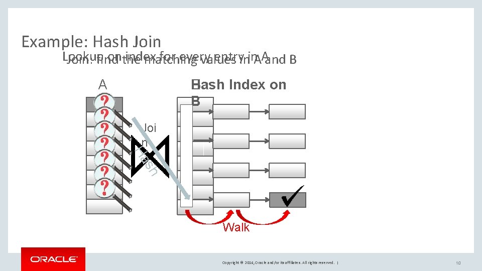 Example: Hash Join Lookup onthe index for every entryinin. AAand B Join: find matching