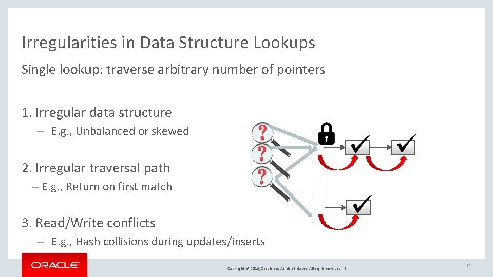 Irregularities in Data Structure Lookups Single lookup: traverse arbitrary number of pointers 1. Irregular