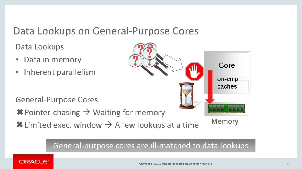 Data Lookups on General-Purpose Cores Data Lookups • Data in memory • Inherent parallelism
