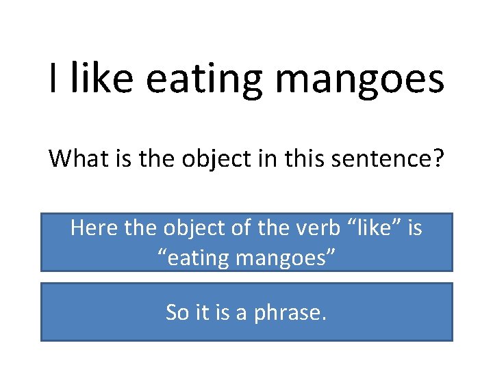 I like eating mangoes What is the object in this sentence? Here the object