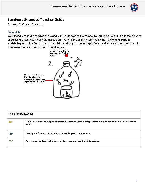 Tennessee District Science Network Task Library Survivors Stranded Teacher Guide 5 th Grade Physical