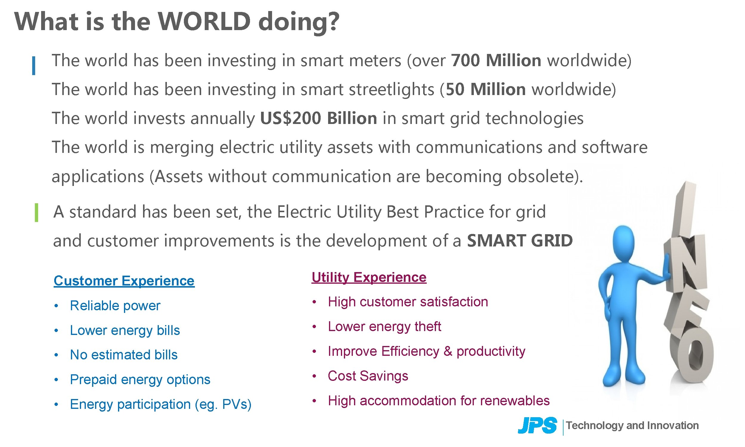 What is the WORLD doing? The world has been investing in smart meters (over