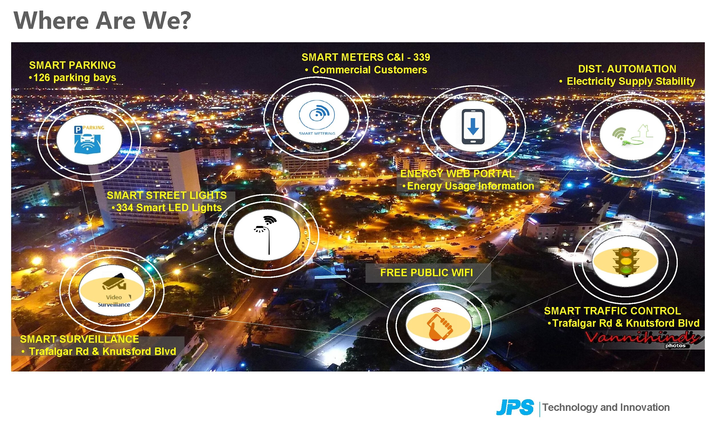 Where Are We? SMART PARKING • 126 parking bays SMART STREET LIGHTS • 334