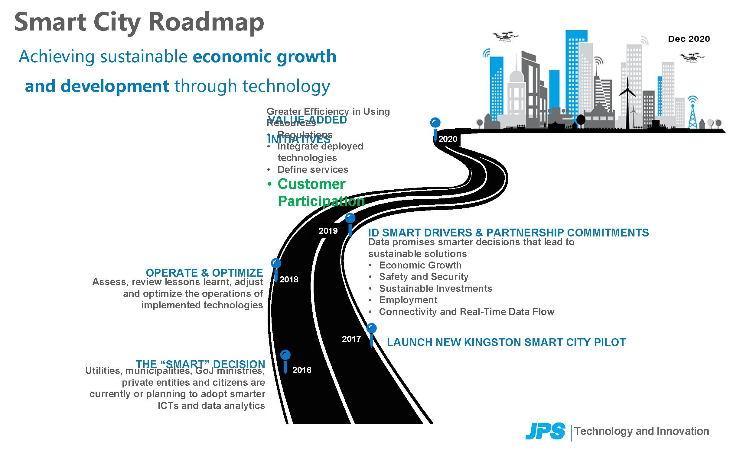 Smart City Roadmap Achieving sustainable economic growth and development through technology Greater Efficiency in