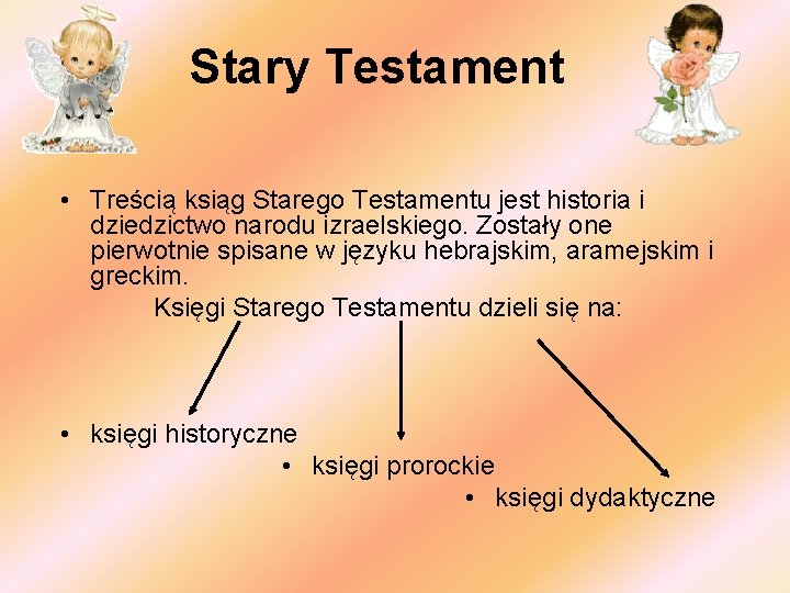 Stary Testament • Treścią ksiąg Starego Testamentu jest historia i dziedzictwo narodu izraelskiego. Zostały