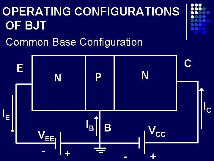 OPERATING CONFIGURATIONS OF BJT Common Base Configuration E N C N P IC IE