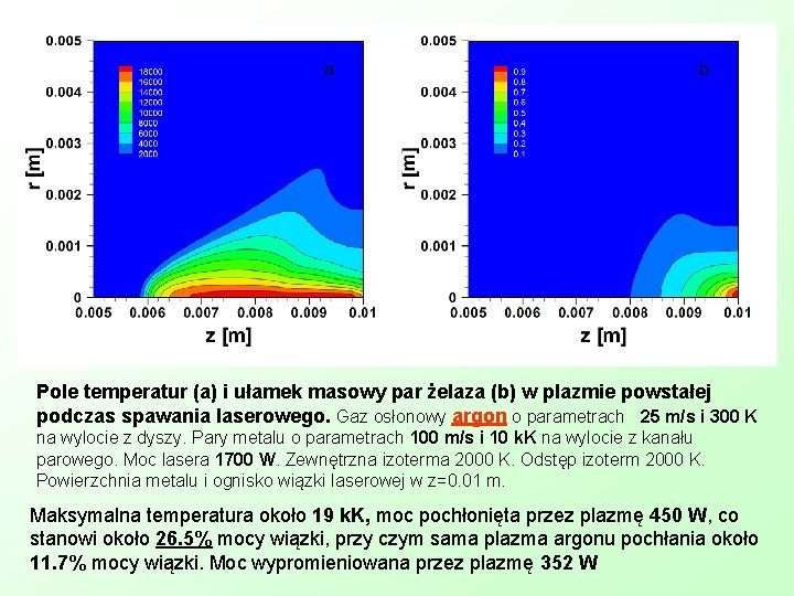 Pole temperatur (a) i ułamek masowy par żelaza (b) w plazmie powstałej podczas spawania