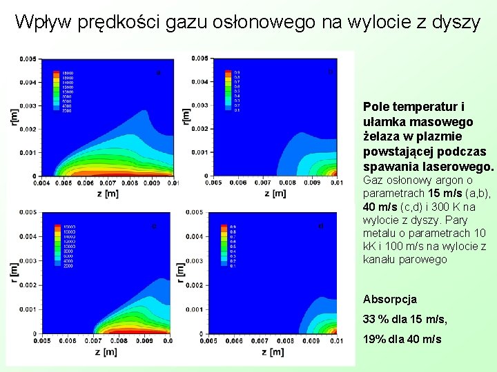 Wpływ prędkości gazu osłonowego na wylocie z dyszy Pole temperatur i ułamka masowego żelaza