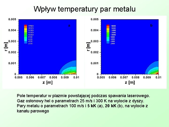 Wpływ temperatury par metalu Pole temperatur w plazmie powstającej podczas spawania laserowego. Gaz osłonowy