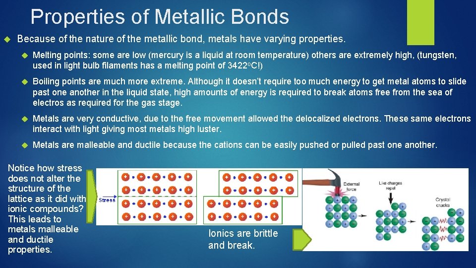 Properties of Metallic Bonds Because of the nature of the metallic bond, metals have