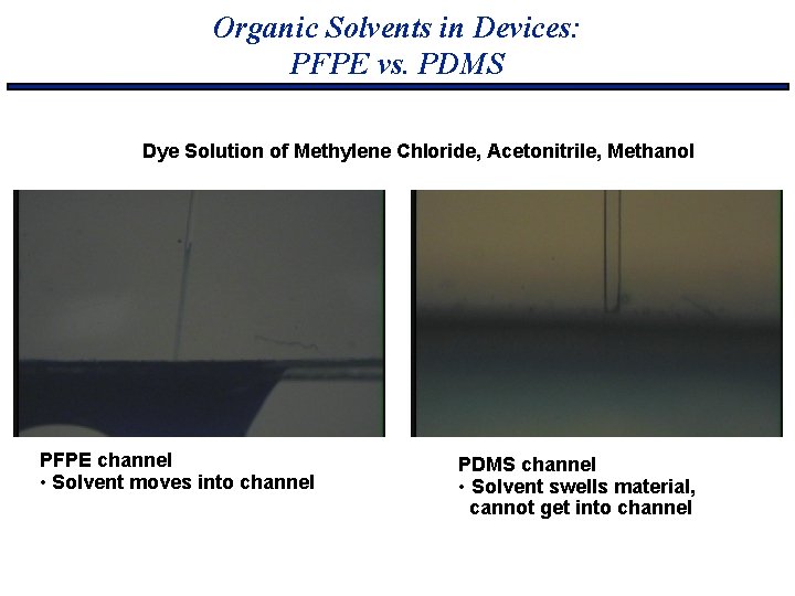 Organic Solvents in Devices: PFPE vs. PDMS Dye Solution of Methylene Chloride, Acetonitrile, Methanol