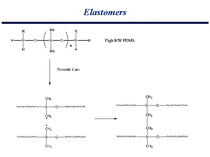 Elastomers 