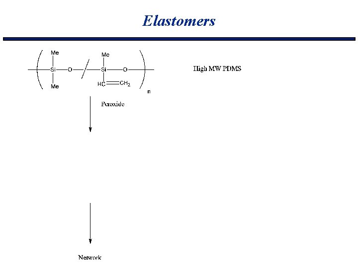 Elastomers 