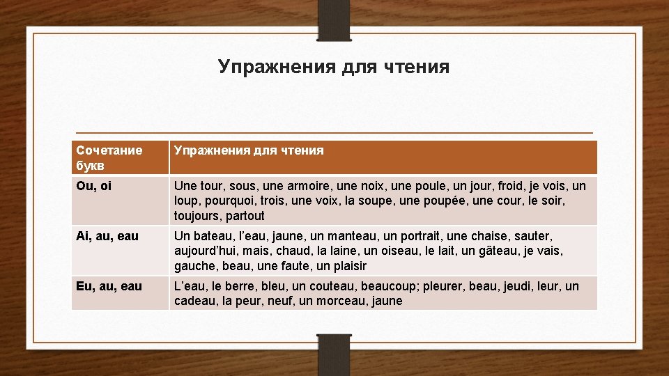 Упражнения для чтения Сочетание букв Упражнения для чтения Ou, oi Une tour, sous, une