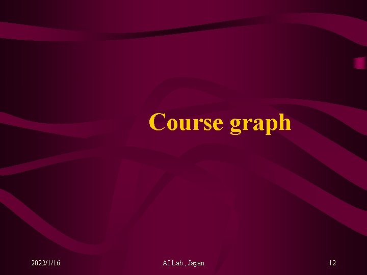 Course graph 2022/1/16 AI Lab. , Japan 12 