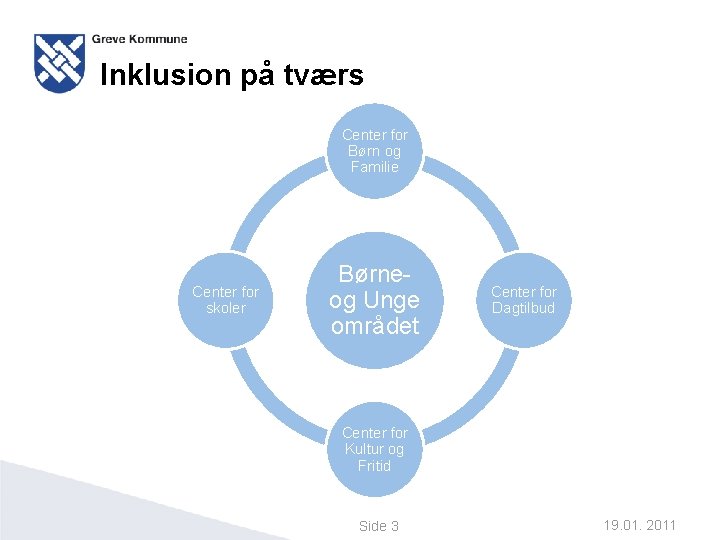 Inklusion på tværs Center for Børn og Familie Center for skoler Børneog Unge området