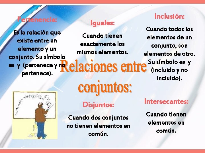 Pertenencia: Es la relación que existe entre un elemento y un conjunto. Su símbolo