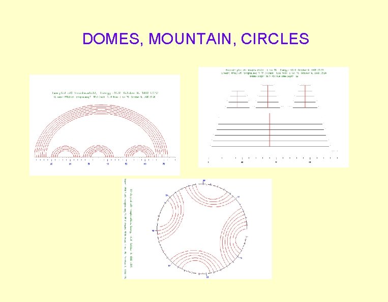 DOMES, MOUNTAIN, CIRCLES DOMES, MOUNTAIN, CIRCLES