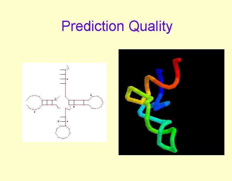 Prediction Quality Prediction Quality
