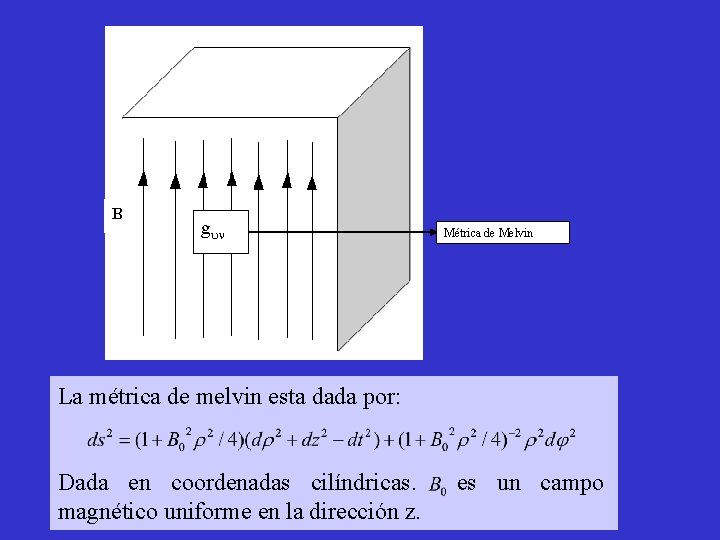 B gun Métrica de Melvin La métrica de melvin esta dada por: Dada en
