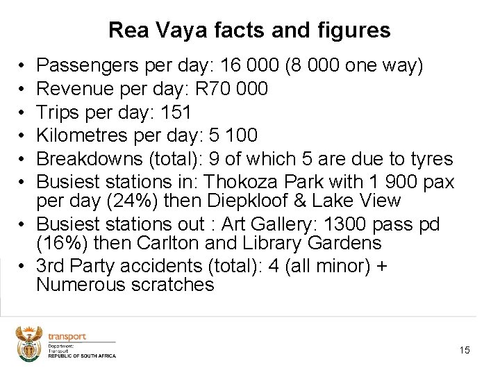 Rea Vaya facts and figures • • • Passengers per day: 16 000 (8