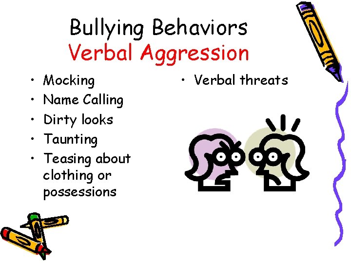 Bullying Behaviors Verbal Aggression • • • Mocking Name Calling Dirty looks Taunting Teasing