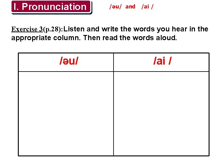 I. Pronunciation /əu/ and /ai / Exercise 3(p. 28): Listen and write the words