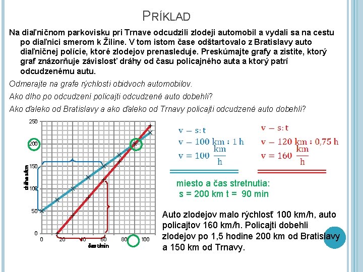 PRÍKLAD Na diaľničnom parkovisku pri Trnave odcudzili zlodeji automobil a vydali sa na cestu