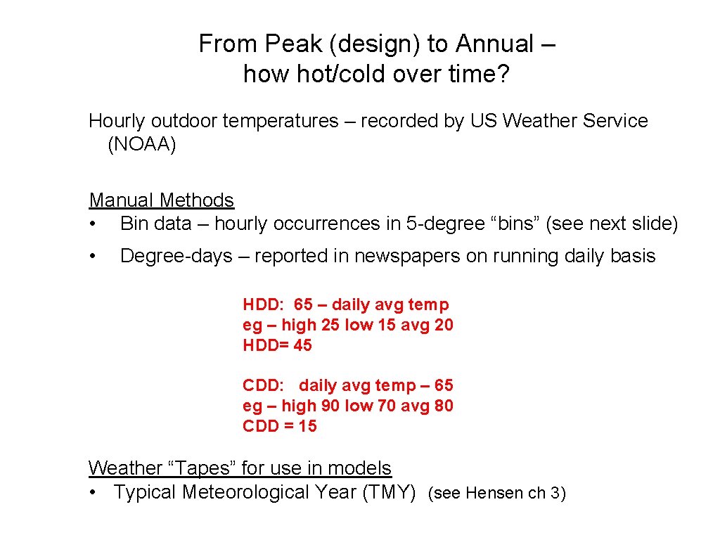 From Peak (design) to Annual – how hot/cold over time? Hourly outdoor temperatures –