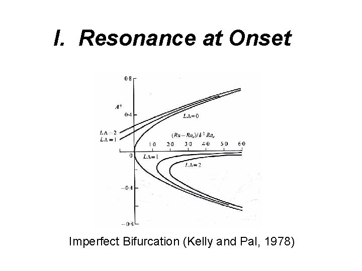 I. Resonance at Onset Imperfect Bifurcation (Kelly and Pal, 1978) 