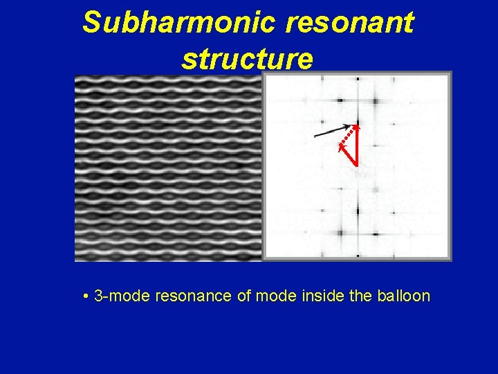 Subharmonic resonant structure • 3 -mode resonance of mode inside the balloon 