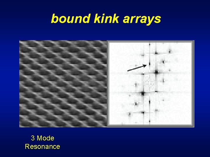 bound kink arrays 3 Mode Resonance 