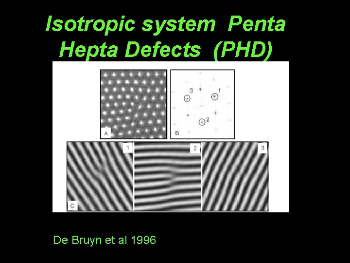 Isotropic system Penta Hepta Defects (PHD) De Bruyn et al 1996 