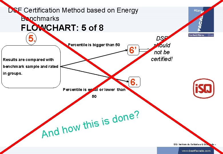DSF Certification Method based on Energy Benchmarks FLOWCHART: 5 of 8 5. Percentile is