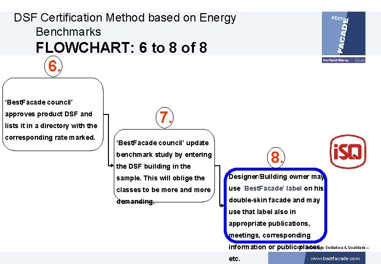 DSF Certification Method based on Energy Benchmarks FLOWCHART: 6 to 8 of 8 6.